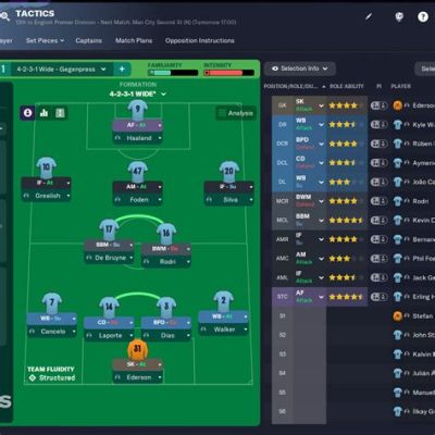 Football Manager 2023: A Digital Playground for Aspiring GMs!