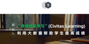 civitas learning cro,Civitas Learning: A Comprehensive Overview for You