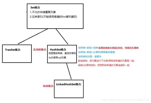 cro 2023 setlist,CRO 2023 Setlist: A Detailed Multi-Dimensional Overview