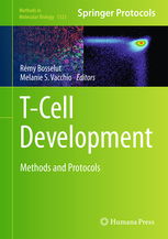 cell line development cro,Cell Line Development: A Comprehensive Guide for Researchers