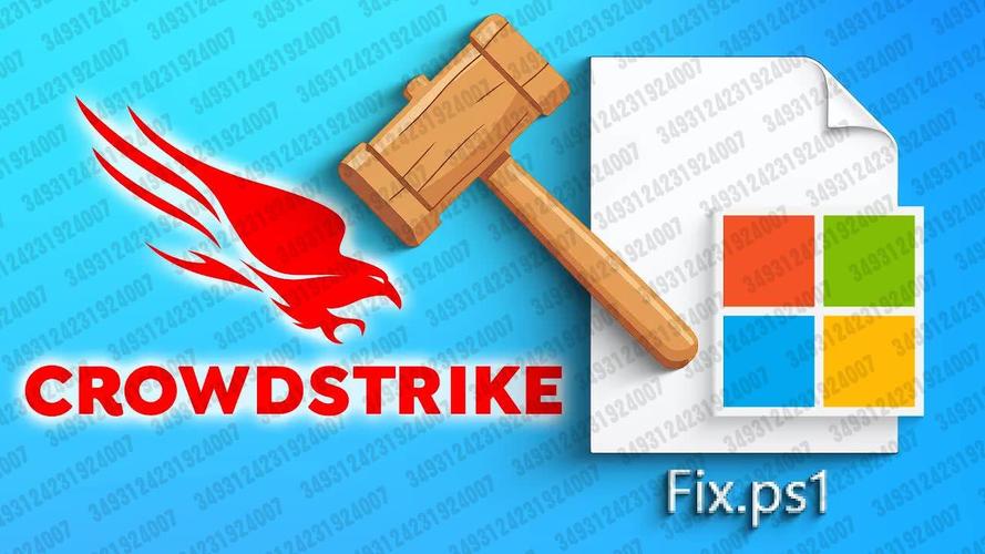 Crowdstrike CrowdResponse: A Comprehensive Overview