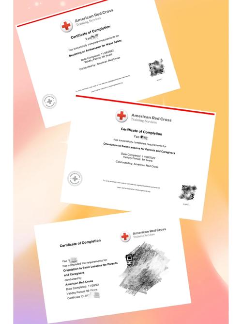 American Red Cross Donations: A Comprehensive Guide