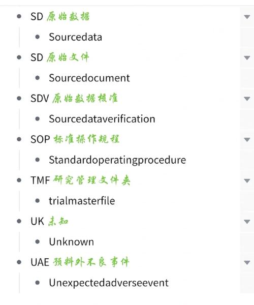 Cro IRB: A Comprehensive Guide to Understanding and Utilizing This Framework