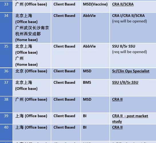 20 Words with CRA, CRE, CRI, CRO, CRU for Kids: A Detailed Introduction