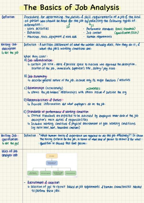 Cro Organisation: A Comprehensive Overview