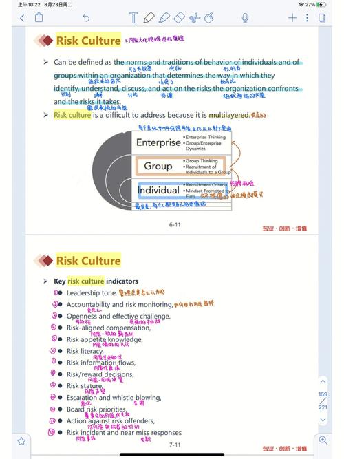 Cro Management Meaning: A Comprehensive Guide