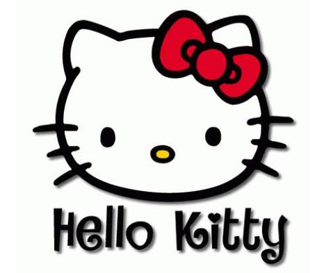 Hello Kitty Cro: A Comprehensive Guide