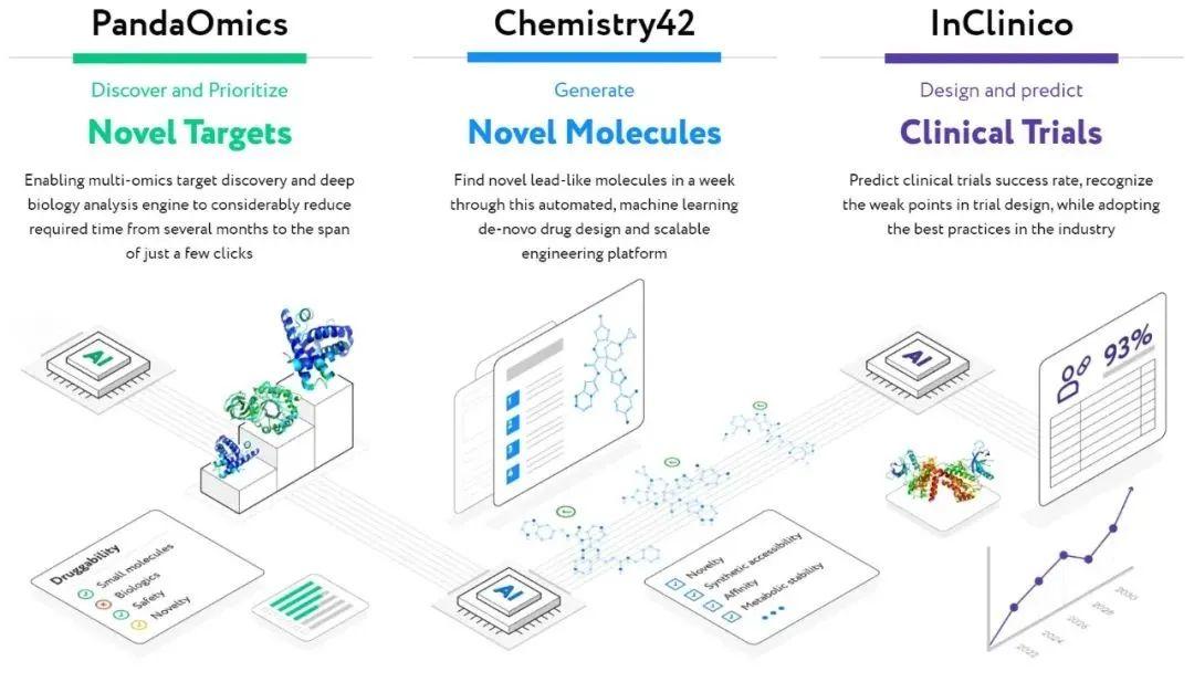 Cro Meaning Pharma: A Comprehensive Guide