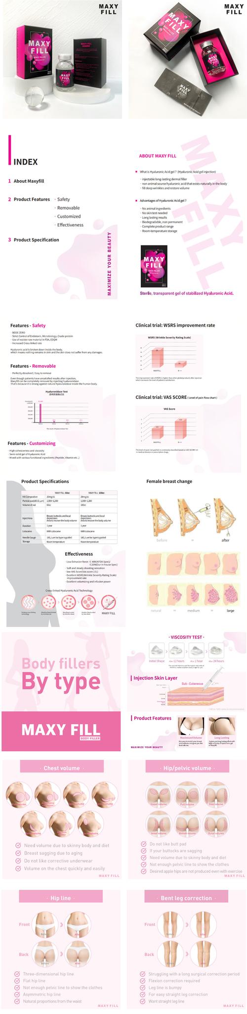 Dermal Filler Cro: A Comprehensive Guide