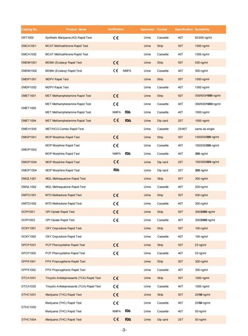 Understanding Abuse-Related Studies: A Comprehensive Overview