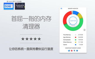 clinical monitor for cro monitors,Clinical Monitor for CRO Monitors: A Comprehensive Guide