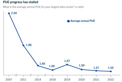 centerwatch cro survey,CenterWatch Cro Survey: A Comprehensive Overview