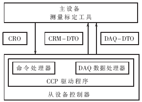 cro infection transmission,Cro Infection Transmission: A Comprehensive Overview