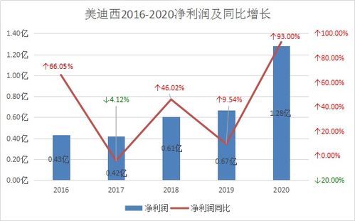 cro konzerte 2020,Cro Konzerte 2020: A Multidimensional Overview