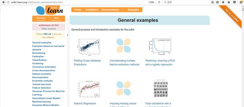 cro machine learning,Cro Machine Learning: A Comprehensive Guide