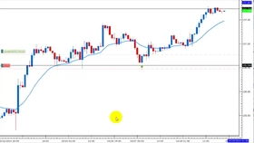 cro eur price,What is CRO EUR Price?