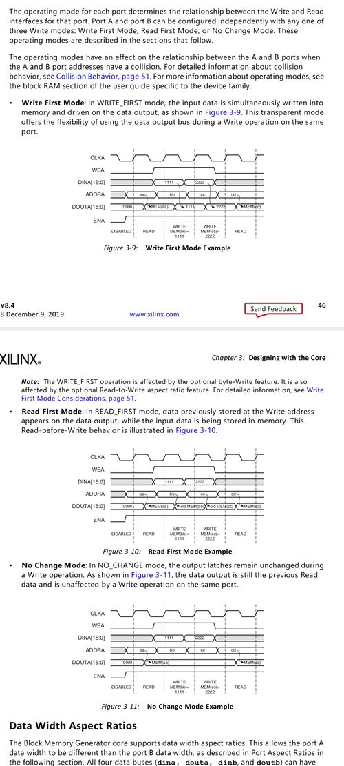 cro function generator block diagram,Cro Function Generator Block Diagram: A Comprehensive Guide