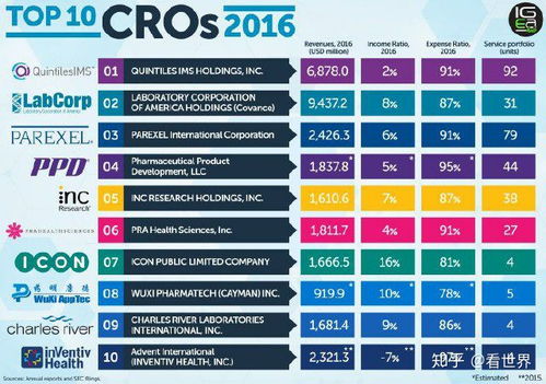 cro ireland address,Cro Ireland Address: A Comprehensive Guide