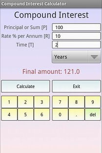 cro interest calculator,Cro Interest Calculator: A Comprehensive Guide