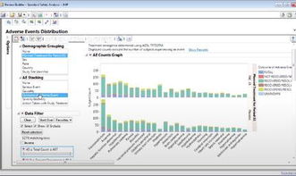 clinical trial cro selection,Clinical Trial Co-Primary Endpoint Selection: A Comprehensive Guide