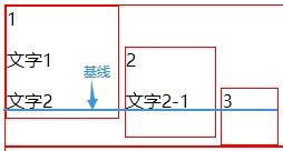 block diagram of vertical deflection system in cro,Block Diagram of Vertical Deflection System in CRT Monitors