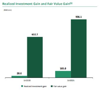 cro investment,Cro Investment: A Comprehensive Guide