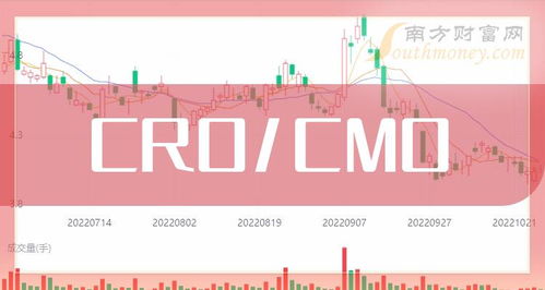 cro konzerte 2023,Cro Konzerte 2023: A Multidimensional Overview