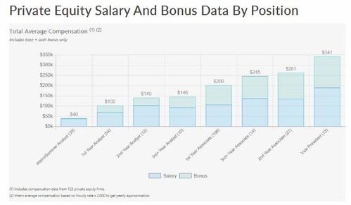 cro private equity acquisition,Cro Private Equity Acquisition: A Comprehensive Overview