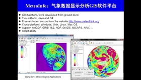 cro meteo info,Cro Meteo Info: A Comprehensive Guide