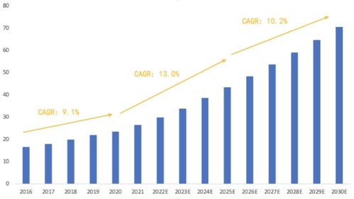 cro services for biotech company,Cro Services for Biotech Company: A Comprehensive Guide