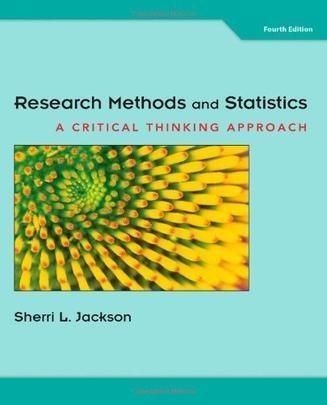 cro research methods,Cro Research Methods: A Comprehensive Guide