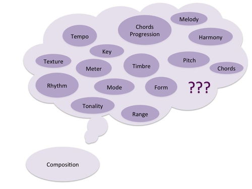 cro position,Cro Position: A Comprehensive Guide