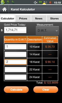 cro price calculator,Cro Price Calculator: A Comprehensive Guide