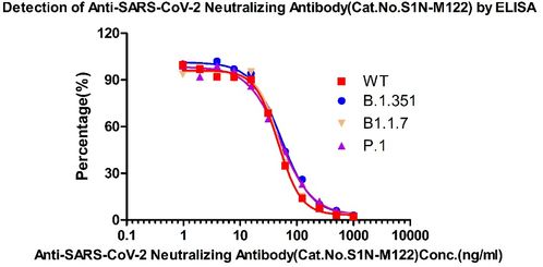 cro protein lytic cycle,Cro Protein Lytic Cycle: A Detailed Multidimensional Overview