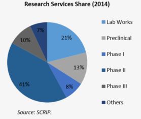 cro observational research,Cro Observational Research: A Detailed Multi-Dimensional Introduction