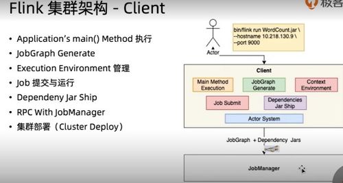 cro manager job,Cro Manager Job: A Comprehensive Guide