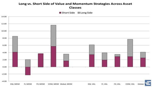 cro market size and growth,Cro Market Size and Growth: A Detailed Overview