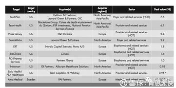 cro medical device europe,Cro Medical Device Europe: A Comprehensive Overview