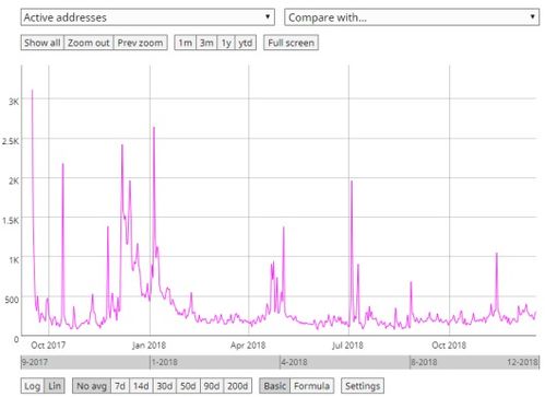 cro metrics address,Cro Metrics Address: A Comprehensive Guide