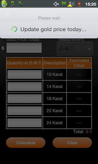 cro price prediction calculator,Cro Price Prediction Calculator: A Comprehensive Guide