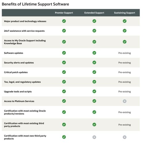 cro software support,Cro Software Support: A Comprehensive Guide for Users