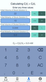 cro molar mass,Cro Molar Mass: A Comprehensive Guide