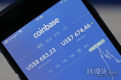 cro on coinbase pro,Cro on Coinbase Pro: A Comprehensive Guide